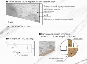 Кухонный фартук со столешницей (А-011) в едином стиле (3050 мм) в Каменске-Уральском - kamensk-uralskiy.ok-mebel.com | фото 7