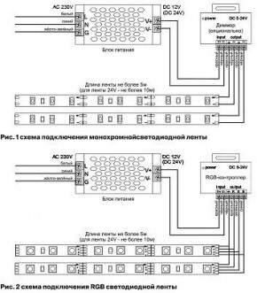 Лента светодиодная Maytoni Led strip 10104 в Каменске-Уральском - kamensk-uralskiy.ok-mebel.com | фото 6