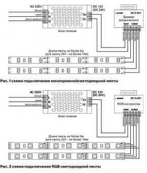 Лента светодиодная Maytoni Led strip 10112 в Каменске-Уральском - kamensk-uralskiy.ok-mebel.com | фото 3