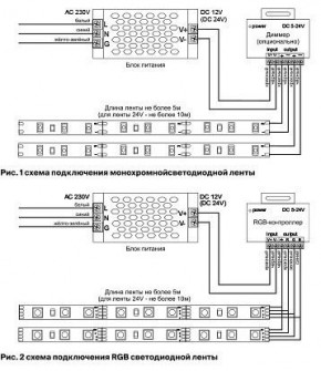 Лента светодиодная Maytoni Led strip 10113 в Каменске-Уральском - kamensk-uralskiy.ok-mebel.com | фото 2