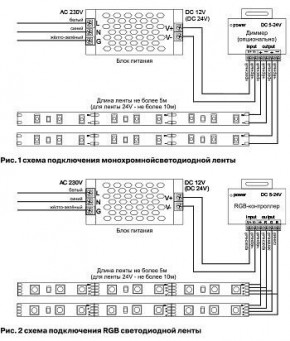 Лента светодиодная Maytoni Led strip 10116 в Каменске-Уральском - kamensk-uralskiy.ok-mebel.com | фото 5