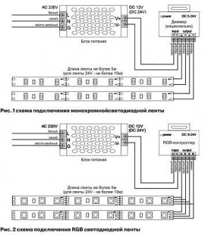 Лента светодиодная Maytoni Led strip 10118 в Каменске-Уральском - kamensk-uralskiy.ok-mebel.com | фото 5