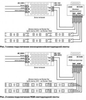 Лента светодиодная Maytoni Led strip 10119 в Каменске-Уральском - kamensk-uralskiy.ok-mebel.com | фото 5