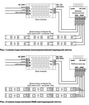 Лента светодиодная Maytoni Led strip 10120 в Каменске-Уральском - kamensk-uralskiy.ok-mebel.com | фото 3