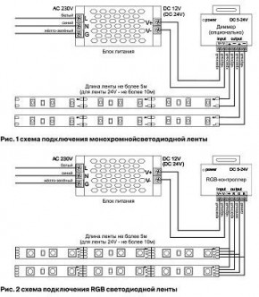 Лента светодиодная Maytoni Led strip 10122 в Каменске-Уральском - kamensk-uralskiy.ok-mebel.com | фото 3