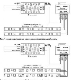 Лента светодиодная Maytoni Led strip 10123 в Каменске-Уральском - kamensk-uralskiy.ok-mebel.com | фото 2