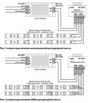Лента светодиодная Maytoni Led strip 10127 в Каменске-Уральском - kamensk-uralskiy.ok-mebel.com | фото 2