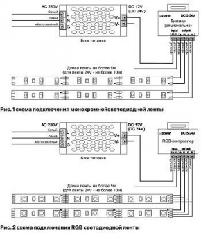 Лента светодиодная Maytoni Led strip 10129 в Каменске-Уральском - kamensk-uralskiy.ok-mebel.com | фото 6