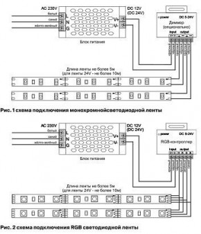 Лента светодиодная Maytoni Led strip 10131 в Каменске-Уральском - kamensk-uralskiy.ok-mebel.com | фото 2