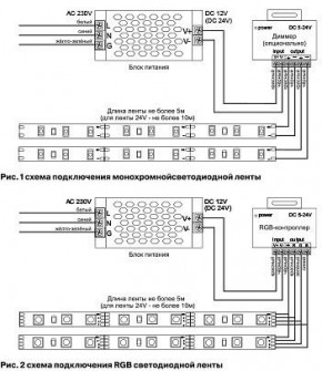 Лента светодиодная Maytoni Led strip 10133 в Каменске-Уральском - kamensk-uralskiy.ok-mebel.com | фото 6