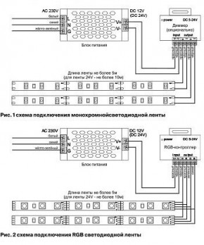 Лента светодиодная Maytoni Led strip 10138 в Каменске-Уральском - kamensk-uralskiy.ok-mebel.com | фото 5