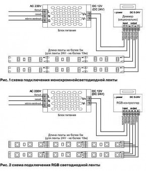 Лента светодиодная Maytoni Led strip 10139 в Каменске-Уральском - kamensk-uralskiy.ok-mebel.com | фото 6