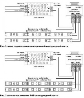 Лента светодиодная Maytoni Led strip 10141 в Каменске-Уральском - kamensk-uralskiy.ok-mebel.com | фото 6