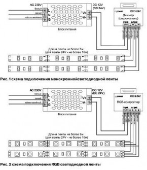 Лента светодиодная Maytoni Led strip 10144 в Каменске-Уральском - kamensk-uralskiy.ok-mebel.com | фото 2