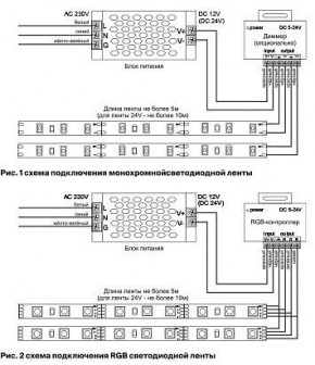 Лента светодиодная Maytoni Led strip 10149 в Каменске-Уральском - kamensk-uralskiy.ok-mebel.com | фото 6