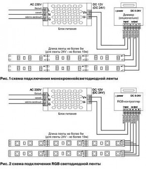 Лента светодиодная Maytoni Led strip 10150 в Каменске-Уральском - kamensk-uralskiy.ok-mebel.com | фото 6