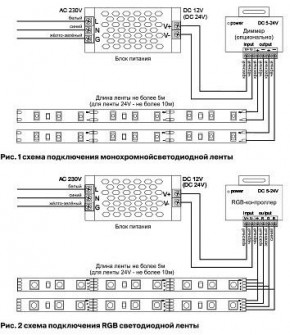 Лента светодиодная Maytoni Led strip 10152 в Каменске-Уральском - kamensk-uralskiy.ok-mebel.com | фото 3