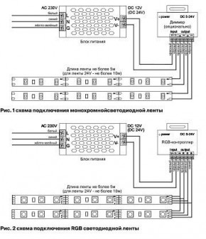 Лента светодиодная Maytoni Led strip 10153 в Каменске-Уральском - kamensk-uralskiy.ok-mebel.com | фото 5