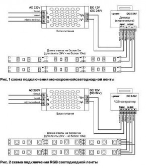 Лента светодиодная Maytoni Led strip 10157 в Каменске-Уральском - kamensk-uralskiy.ok-mebel.com | фото 3
