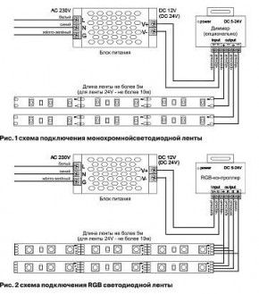 Лента светодиодная Maytoni Led strip 10158 в Каменске-Уральском - kamensk-uralskiy.ok-mebel.com | фото 3