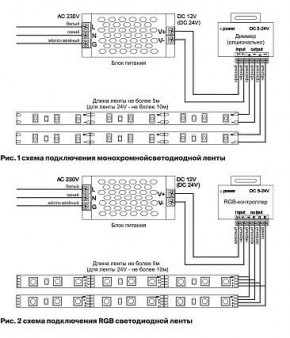 Лента светодиодная Maytoni Led strip 10159 в Каменске-Уральском - kamensk-uralskiy.ok-mebel.com | фото 3