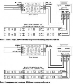 Лента светодиодная Maytoni Led strip 10161 в Каменске-Уральском - kamensk-uralskiy.ok-mebel.com | фото 3