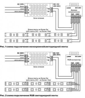Лента светодиодная Maytoni Led strip 10162 в Каменске-Уральском - kamensk-uralskiy.ok-mebel.com | фото 3