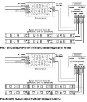 Лента светодиодная Maytoni Led strip 10166 в Каменске-Уральском - kamensk-uralskiy.ok-mebel.com | фото 2