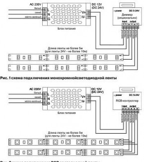 Лента светодиодная Maytoni Led strip 10174 в Каменске-Уральском - kamensk-uralskiy.ok-mebel.com | фото 3