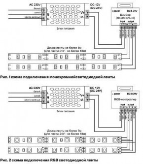 Лента светодиодная Maytoni Led strip 10175 в Каменске-Уральском - kamensk-uralskiy.ok-mebel.com | фото 5