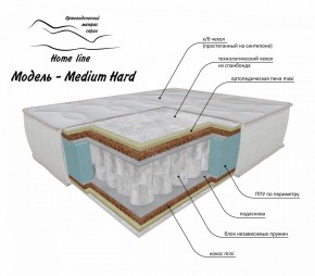 Матрас Medium Hard 1200*1900/1950/2000*h200 в Каменске-Уральском - kamensk-uralskiy.ok-mebel.com | фото