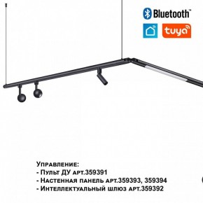 Модульный светильник Novotech Glat 359362 в Каменске-Уральском - kamensk-uralskiy.ok-mebel.com | фото 7