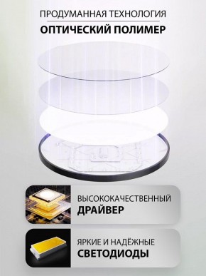 Накладной светильник Natali Kovaltseva PLAIN LED LAMPS 81113/1C в Каменске-Уральском - kamensk-uralskiy.ok-mebel.com | фото 3