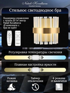 Накладной светильник Natali Kovaltseva ROYALTON LED LAMPS 81125/1W в Каменске-Уральском - kamensk-uralskiy.ok-mebel.com | фото 6