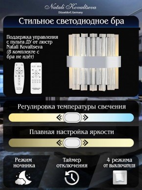Накладной светильник Natali Kovaltseva ROYALTON LED LAMPS 81126/1W в Каменске-Уральском - kamensk-uralskiy.ok-mebel.com | фото 6
