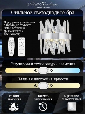 Накладной светильник Natali Kovaltseva TIZIANO LED LAMPS 81114/1W в Каменске-Уральском - kamensk-uralskiy.ok-mebel.com | фото 5
