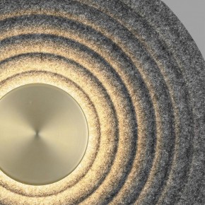 Накладной светильник Odeon Light Felt 7035/6WL в Каменске-Уральском - kamensk-uralskiy.ok-mebel.com | фото 5