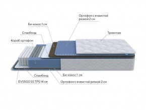 PROxSON Матрас Active Comfort M (Ткань Трикотаж Эко) 120x190 в Каменске-Уральском - kamensk-uralskiy.ok-mebel.com | фото 6