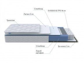 PROxSON Матрас Active Duo S/F (Ткань Трикотаж Эко) 120x190 в Каменске-Уральском - kamensk-uralskiy.ok-mebel.com | фото 6