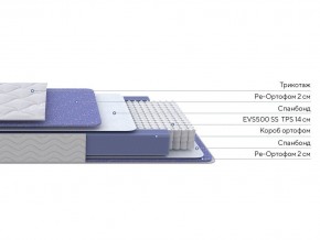 PROxSON Матрас Active F (Ткань Трикотаж Эко) 180x200 в Каменске-Уральском - kamensk-uralskiy.ok-mebel.com | фото 2