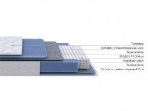 PROxSON Матрас Active M Roll (Ткань Трикотаж Эко) 140x190 в Каменске-Уральском - kamensk-uralskiy.ok-mebel.com | фото