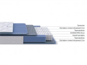 PROxSON Матрас Active M (Ткань Трикотаж Эко) 140x200 в Каменске-Уральском - kamensk-uralskiy.ok-mebel.com | фото 2