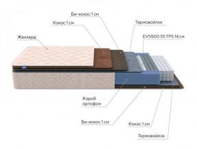 PROxSON Матрас Balance Double F (Ткань Синтетический жаккард) 140x190 в Каменске-Уральском - kamensk-uralskiy.ok-mebel.com | фото 7