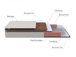 PROxSON Матрас Base Bonnell F Roll (Ткань Жаккард) 120x200 в Каменске-Уральском - kamensk-uralskiy.ok-mebel.com | фото 6