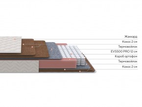 PROxSON Матрас Base F (Ткань Синтетический жаккард) 160x190 в Каменске-Уральском - kamensk-uralskiy.ok-mebel.com | фото 2