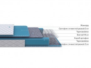 PROxSON Матрас FIRST Bonnell M (Ткань Синтетический жаккард) 180x190 в Каменске-Уральском - kamensk-uralskiy.ok-mebel.com | фото 2