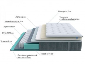 PROxSON Матрас Glory Soft (Трикотаж Prestige Steel) 120x190 в Каменске-Уральском - kamensk-uralskiy.ok-mebel.com | фото 6