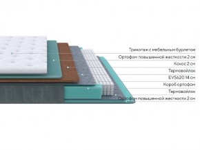 PROxSON Матрас Grace Firm (Трикотаж Prestige Steel) 120x200 в Каменске-Уральском - kamensk-uralskiy.ok-mebel.com | фото 2