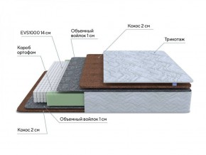 PROxSON Матрас Green F (Tricotage Dream) 120x190 в Каменске-Уральском - kamensk-uralskiy.ok-mebel.com | фото 6