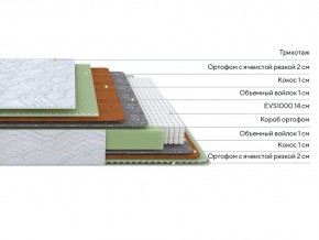 PROxSON Матрас Green M (Tricotage Dream) 180x190 в Каменске-Уральском - kamensk-uralskiy.ok-mebel.com | фото 2